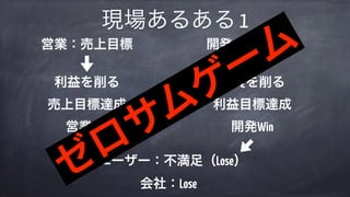 現場あるある 1
営業：売上目標 
 
利益を削る 
売上目標達成 
営業Win
開発：利益目標 
 
品質を削る 
利益目標達成 
開発Win
∴ユーザー：不満足（Lose） 
会社：Lose
ゼ
ロ
サムゲーム
 