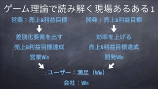 ゲーム理論で読み解く現場あるある 1
営業：売上&利益目標 
 
差別化要素を出す 
売上&利益目標達成 
営業Win
開発：売上&利益目標 
 
効率を上げる 
売上&利益目標達成 
開発Win
∴ユーザー：満足（Win） 
会社：Win
 