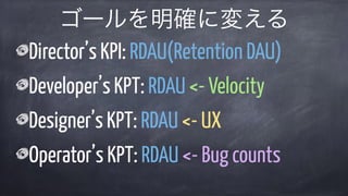 Director’s KPI: RDAU(Retention DAU)
Developer’s KPT: RDAU <- Velocity
Designer’s KPT: RDAU <- UX
Operator’s KPT: RDAU <- Bug counts
ゴールを明確に変える
 