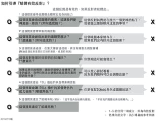 覺旅組織系統 基礎訓練簡報 20150918