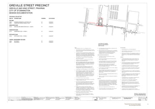 34Prepared for the City of Stonnington
by rushwright associates
 