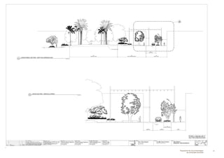 39Prepared for the City of Stonnington
by rushwright associates
 