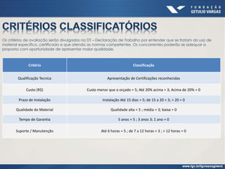 Critério Classificação
Qualificação Tecnica Apresentação de Certificações reconhecidas
Custo (R$) Custo menor que o orçado = 5; Até 20% acima = 3; Acima de 20% = 0
Prazo de Instalação Instalação Até 15 dias = 5; de 15 a 20 = 3; > 20 = 0
Qualidade do Material Qualidade alta = 5 ; média = 3; baixa = 0
Tempo de Garantia 5 anos = 5 ; 3 anos 3; 1 ano = 0
Suporte / Manutenção Até 6 horas = 5 ; de 7 a 12 horas = 3 ; > 12 horas = 0
Os critérios de avaliação serão divulgados na DT – Declaração de Trabalho por entender que se tratam do uso de
material especifico, certificado e que atenda as normas competentes. Os concorrentes poderão se adequar a
proposta com oportunidade de apresentar maior qualidade.
 