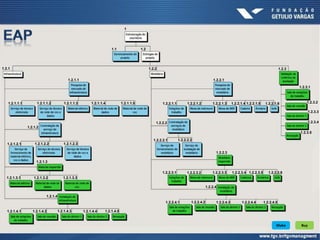 BuyMake
1
1.1 1.2
1.2.1 1.2.2 1.2.3
1.2.1.1
1.2.1.2
1.2.1.3
1.2.1.4
1.2.2.1
1.2.2.2
1.2.2.3
1.2.2.4
1.2.3.1
1.2.3.2
1.2.3.3
1.2.3.4
1.2.3.5
1.2.1.1.1 1.2.1.1.2 1.2.1.1.3 1.2.1.1.4 1.2.1.1.5
1.2.1.2.1 1.2.1.2.2 1.2.1.2.3
1.2.1.3.1 1.2.1.3.2 1.2.1.3.3
1.2.1.4.1 1.2.1.4.2 1.2.1.4.3 1.2.1.4.4 1.2.1.4.5
1.2.2.1.1 1.2.2.1.2 1.2.2.1.3 1.2.2.1.4 1.2.2.1.5 1.2.2.1.6
1.2.2.2.1 1.2.2.2.2
1.2.2.3.1 1.2.2.3.2 1.2.2.3.3 1.2.2.3.4 1.2.2.3.5 1.2.2.3.6
1.2.2.4.1 1.2.2.4.2 1.2.2.4.3 1.2.2.4.4 1.2.2.4.5
 