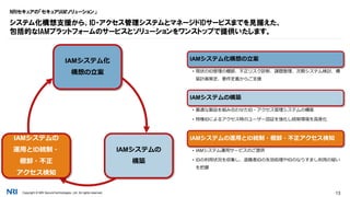 Copyright © NRI SecureTechnologies, Ltd. All rights reserved. 13
NRIセキュアの「セキュアIAMソリューション」
システム化構想支援から、ＩD・アクセス管理システムとマネージドIDサービスまでを見据えた、
包括的なIAMプラットフォームのサービスとソリューションをワンストップで提供いたします。
IAMシステム化
構想の立案
IAMシステムの
構築
IAMシステムの
運用とID統制・
棚卸・不正
アクセス検知
IAMシステム化構想の立案
• 現状のID管理の棚卸、不正リスク診断、課題整理、次期システム検討、構
築計画策定、要件定義からご支援
IAMシステムの構築
• 最適な製品を組み合わせたID・アクセス管理システムの構築
• 特権IDによるアクセス時のユーザー認証を強化し統制環境を高度化
IAMシステムの運用とID統制・棚卸・不正アクセス検知
• IAMシステム運用サービスのご提供
• IDの利用状況を収集し、退職者IDの失効処理やIDのなりすまし利用の疑い
を把握
 