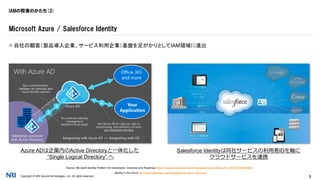 Copyright © NRI SecureTechnologies, Ltd. All rights reserved. 8
IAMの将来のかたち(2)
 自社の顧客（製品導入企業、サービス利用企業）基盤を足がかりとしてIAM領域に進出
Microsoft Azure / Salesforce Identity
Source: Microsoft Identity Platform for Developers: Overview and Roadmap https://myignite.microsoft.com/#/videos/ec8edc3c-58a2-e411-b87f-00155d5066d7,
Identity in the Cloud http://www.slideshare.net/metadaddy/identity-in-the-cloud
Azure ADは企業内のActive Directoryと一体化した
“Single Logical Directory” へ
Salesforce Identityは同社サービスの利用者IDを軸に
クラウドサービスを連携
 