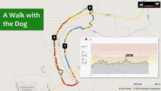 17.09.15	
   andreas-­‐schreiber.net	
   21	
  
A	
  Walk	
  with	
  	
  
the	
  Dog	
  
 