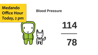 17.09.15	
   andreas-­‐schreiber.net	
   27	
  
Medando	
  	
  
Oﬃce	
  Hour	
  
Today,	
  2	
  pm	
  
 