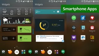 Apps	
  
17.09.15	
   andreas-­‐schreiber.net	
   6	
  
Smartphone	
  Apps	
  
 