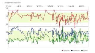 17.09.15	
   andreas-­‐schreiber.net	
   8	
  
 
