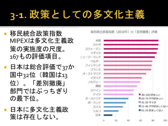 社会の芸術フォーラム