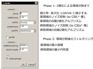 sС: L 1/shrink ˿sС룮
~IΥΥ (to CIEL* )
~IԄ2르ꥺ
IΥΥ (to CIEa* )
IԄ2르ꥺ
~IСe
Phase 1: 2ˤIָޤ
Phase 2: IָΥե륿
IСζ
 