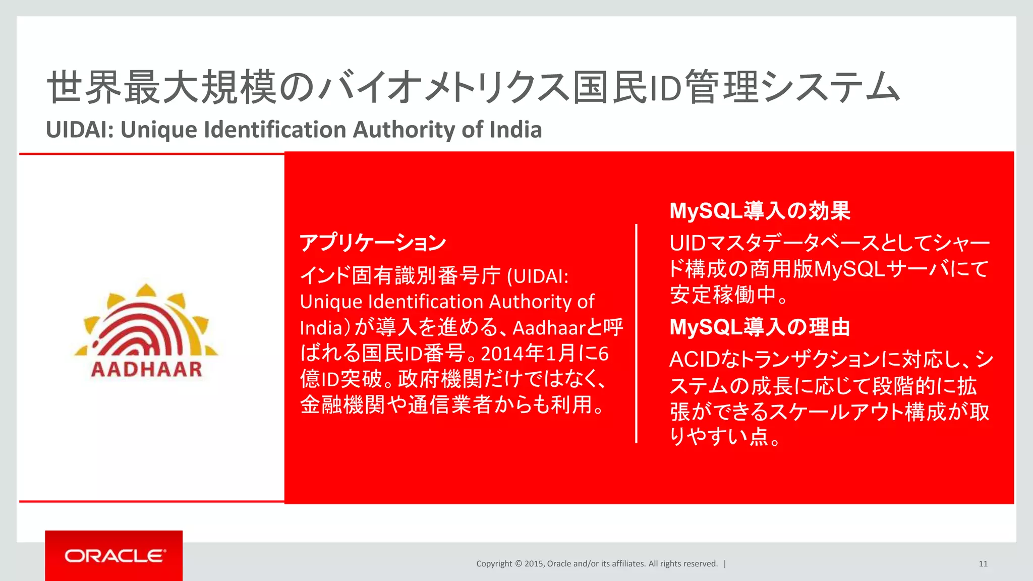 Copyright © 2015, Oracle and/or its affiliates. All rights reserved. |
世界最大規模のバイオメトリクス国民ID管理システム
UIDAI: Unique Identification Authority of India
11
アプリケーション
インド固有識別番号庁 (UIDAI:
Unique Identification Authority of
India）が導入を進める、Aadhaarと呼
ばれる国民ID番号。2014年1月に6
億ID突破。政府機関だけではなく、
金融機関や通信業者からも利用。
MySQL導入の効果
UIDマスタデータベースとしてシャー
ド構成の商用版MySQLサーバにて
安定稼働中。
MySQL導入の理由
ACIDなトランザクションに対応し、シ
ステムの成長に応じて段階的に拡
張ができるスケールアウト構成が取
りやすい点。
 
