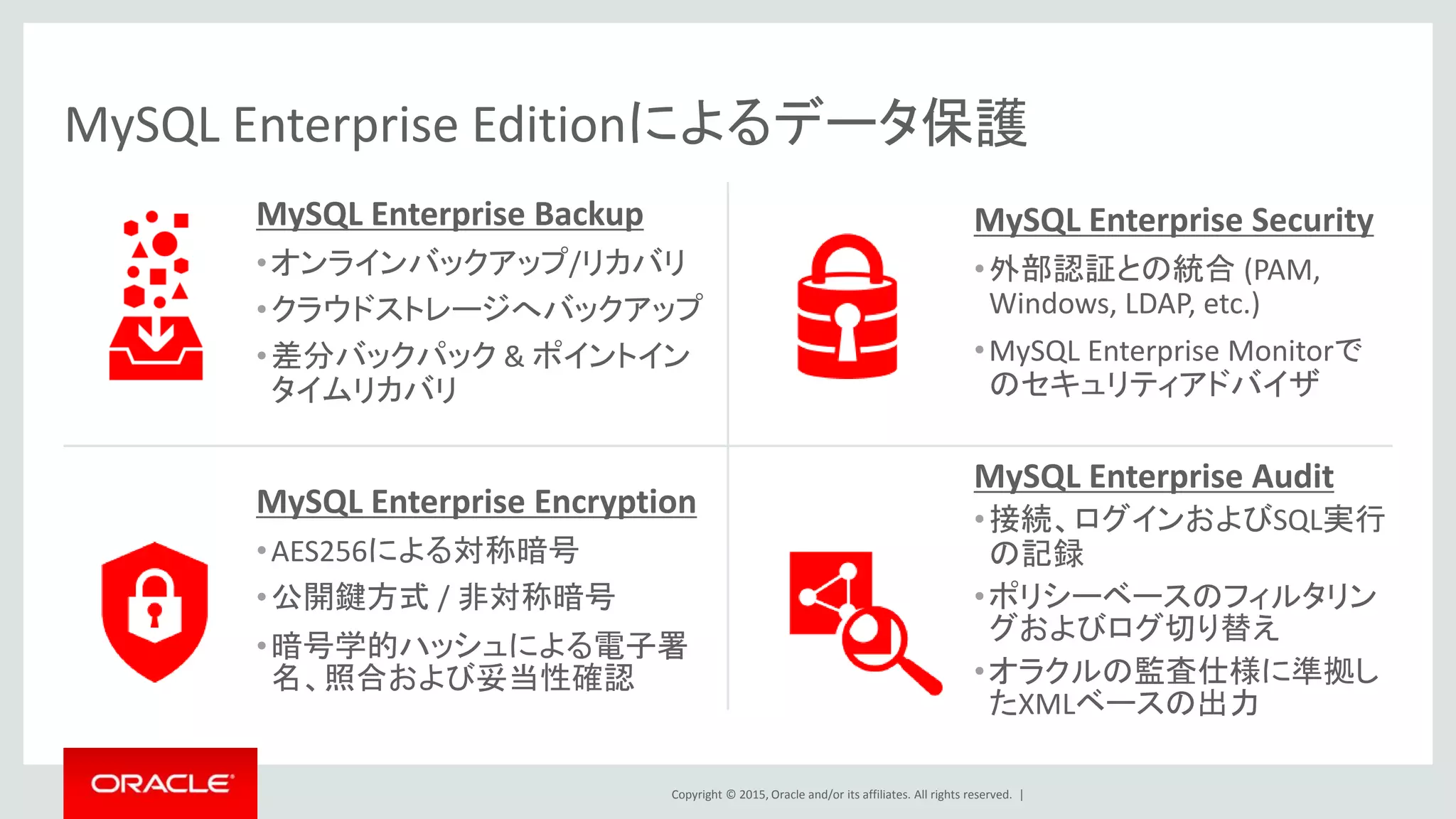 Copyright © 2015, Oracle and/or its affiliates. All rights reserved. |
MySQL Enterprise Backup
•オンラインバックアップ/リカバリ
•クラウドストレージへバックアップ
•差分バックパック & ポイントイン
タイムリカバリ
MySQL Enterprise Security
•外部認証との統合 (PAM,
Windows, LDAP, etc.)
•MySQL Enterprise Monitorで
のセキュリティアドバイザ
MySQL Enterprise Encryption
•AES256による対称暗号
•公開鍵方式 / 非対称暗号
•暗号学的ハッシュによる電子署
名、照合および妥当性確認
MySQL Enterprise Audit
•接続、ログインおよびSQL実行
の記録
•ポリシーベースのフィルタリン
グおよびログ切り替え
•オラクルの監査仕様に準拠し
たXMLベースの出力
MySQL Enterprise Editionによるデータ保護
 