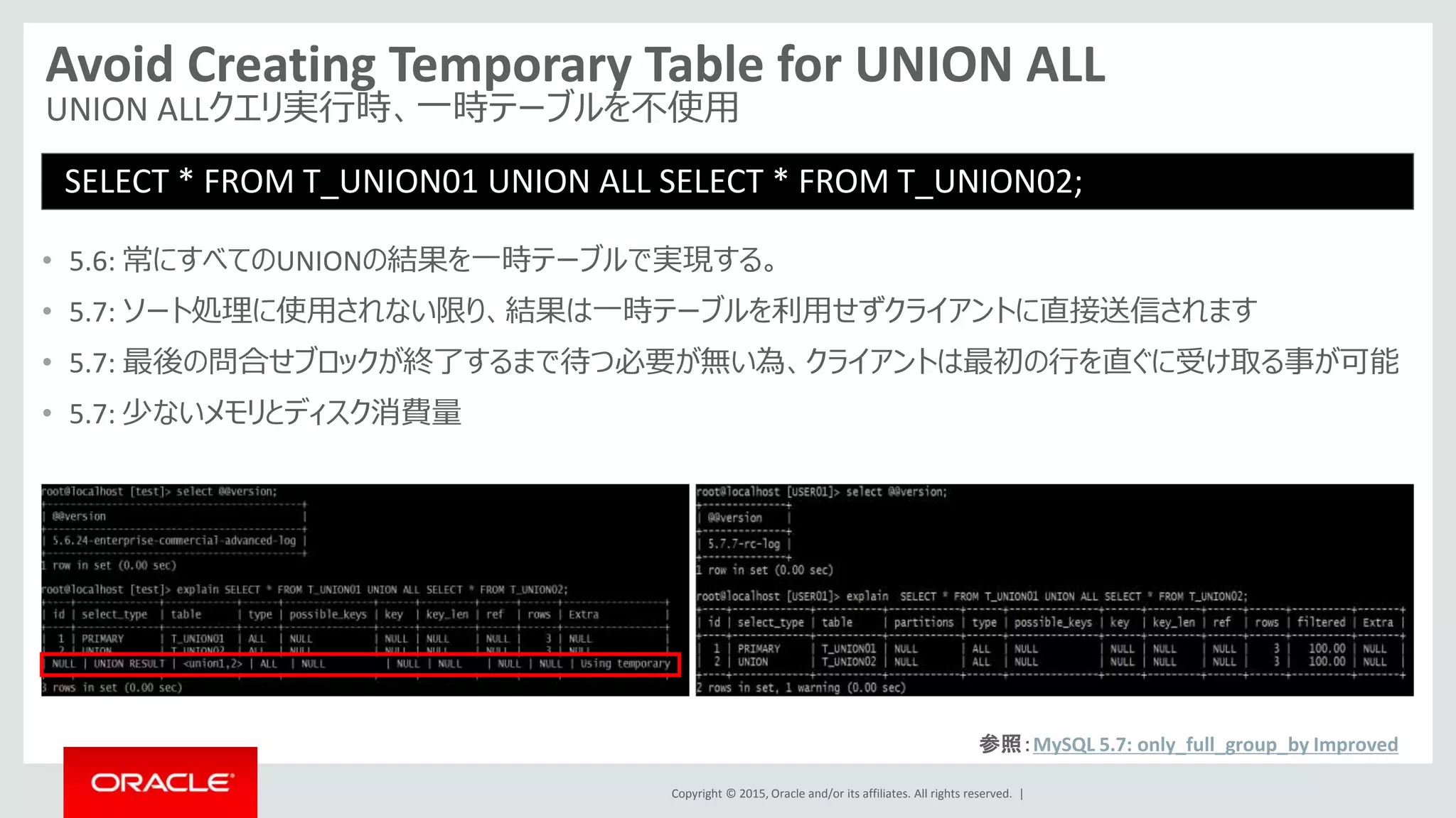Copyright © 2015, Oracle and/or its affiliates. All rights reserved. |
Avoid Creating Temporary Table for UNION ALL
UNION ALLクエリ実行時、一時テーブルを不使用
SELECT * FROM T_UNION01 UNION ALL SELECT * FROM T_UNION02;
• 5.6: 常にすべてのUNIONの結果を一時テーブルで実現する。
• 5.7: ソート処理に使用されない限り、結果は一時テーブルを利用せずクライアントに直接送信されます
• 5.7: 最後の問合せブロックが終了するまで待つ必要が無い為、クライアントは最初の行を直ぐに受け取る事が可能
• 5.7: 少ないメモリとディスク消費量
参照：MySQL 5.7: only_full_group_by Improved
 