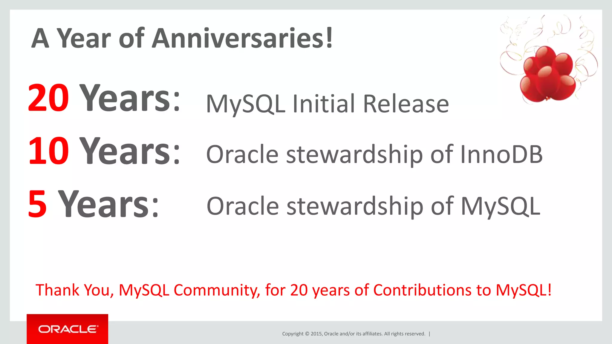 Copyright © 2015, Oracle and/or its affiliates. All rights reserved. |
A Year of Anniversaries!
20 Years:
10 Years:
5 Years:
MySQL Initial Release
Oracle stewardship of InnoDB
Oracle stewardship of MySQL
Thank You, MySQL Community, for 20 years of Contributions to MySQL!
 