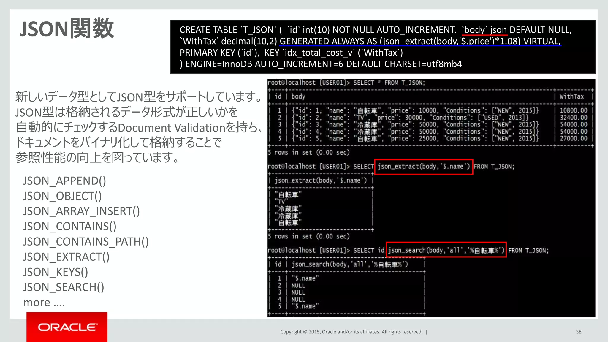 Copyright © 2015, Oracle and/or its affiliates. All rights reserved. |
JSON関数
38
新しいデータ型としてJSON型をサポートしています。
JSON型は格納されるデータ形式が正しいかを
自動的にチェックするDocument Validationを持ち、
ドキュメントをバイナリ化して格納することで
参照性能の向上を図っています。
CREATE TABLE `T_JSON` ( `id` int(10) NOT NULL AUTO_INCREMENT, `body` json DEFAULT NULL,
`WithTax` decimal(10,2) GENERATED ALWAYS AS (json_extract(body,'$.price')*1.08) VIRTUAL,
PRIMARY KEY (`id`), KEY `idx_total_cost_v` (`WithTax`)
) ENGINE=InnoDB AUTO_INCREMENT=6 DEFAULT CHARSET=utf8mb4
JSON_APPEND()
JSON_OBJECT()
JSON_ARRAY_INSERT()
JSON_CONTAINS()
JSON_CONTAINS_PATH()
JSON_EXTRACT()
JSON_KEYS()
JSON_SEARCH()
more ….
 
