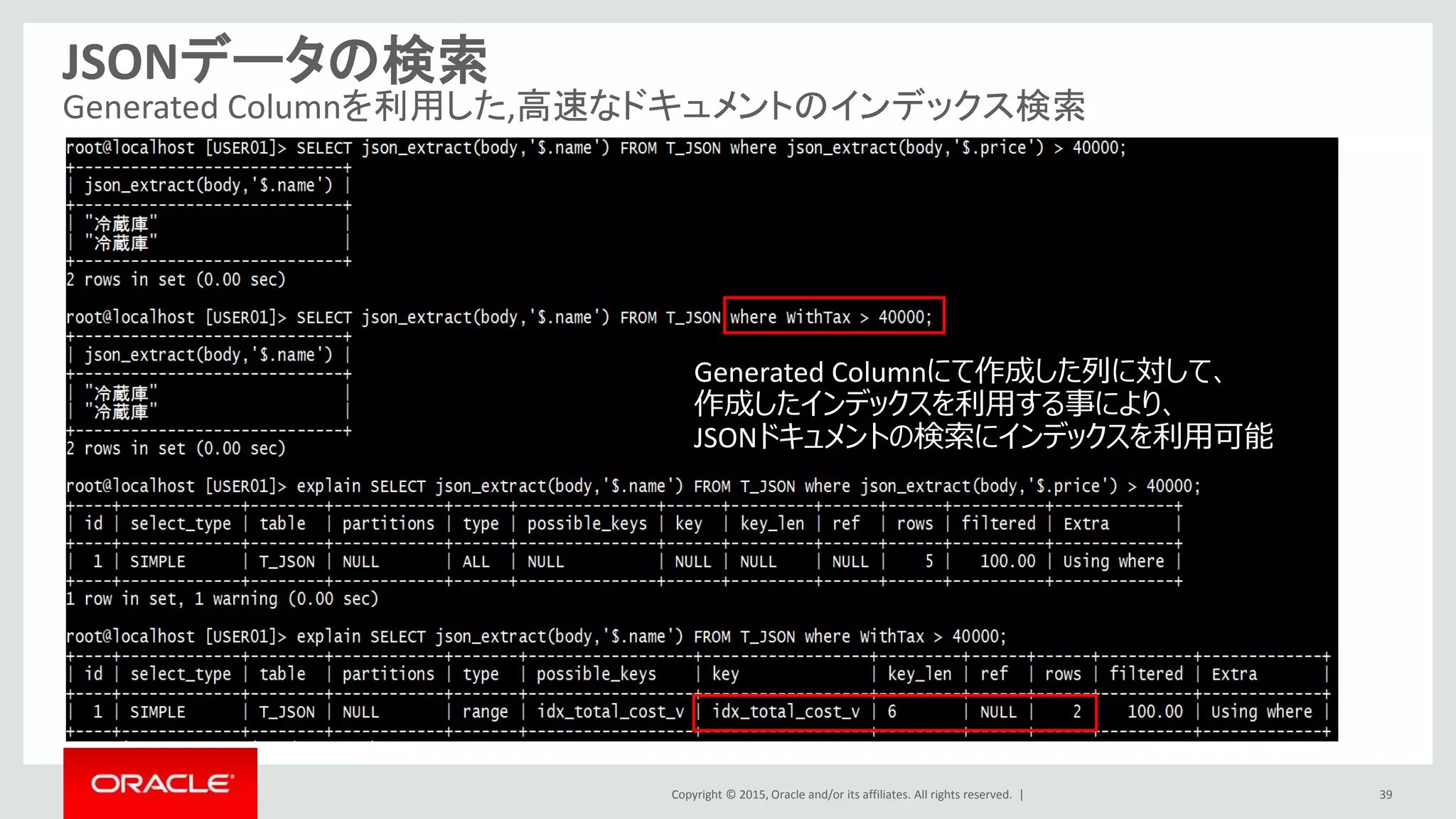 Copyright © 2015, Oracle and/or its affiliates. All rights reserved. |
JSONデータの検索
Generated Columnを利用した,高速なドキュメントのインデックス検索
39
Generated Columnにて作成した列に対して、
作成したインデックスを利用する事により、
JSONドキュメントの検索にインデックスを利用可能
 