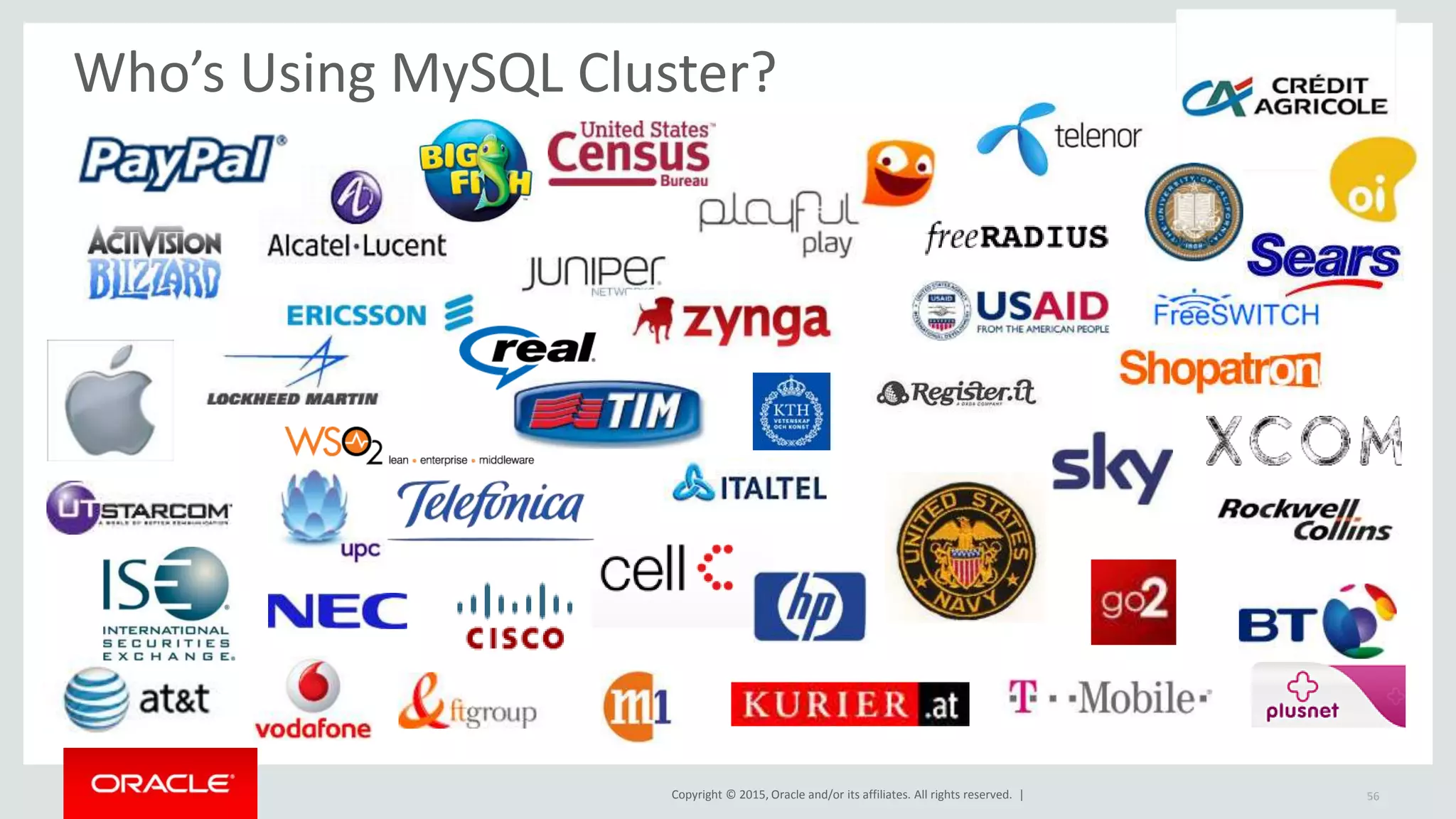 Copyright © 2015, Oracle and/or its affiliates. All rights reserved. |
Who’s Using MySQL Cluster?
56
 