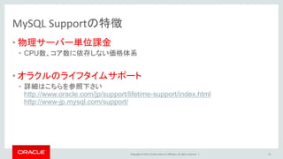 Copyright © 2015, Oracle and/or its affiliates. All rights reserved. |
MySQL Supportの特徴
19
• 物理サーバー単位課金
• CPU数、コア数に依存しない価格体系
• オラクルのライフタイムサポート
• 詳細はこちらを参照下さい
http://www.oracle.com/jp/support/lifetime-support/index.html
http://www-jp.mysql.com/support/
 