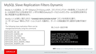 Copyright © 2015, Oracle and/or its affiliates. All rights reserved. | 45
MySQL Slave Replication Filters Dynamic
REPLICATE_DO_DB
REPLICATE_IGNORE_DB
REPLICATE_DO_TABLE
REPLICATE_IGNORE_TABLE
REPLICATE_WILD_DO_TABLE
REPLICATE_WILD_IGNORE_TABLE
REPLICATE_REWRITE_DB
MySQL-5.7.3の新しく導入された “CHANGE REPLICATION FILTER” コマンドを利用する事で、
ユーザーは*slave* 側のレプリケーションフィルターを動的に、サーバーの再起動せずに適用する事が可能で
す。
MySQL-5.7.3以前は、ユーザーはOptionファイル(my.cnf)か、コマンドラインパラメータを使用してフィルタリング
ルールを設定することが出来ますが、いずれの場合もMySQLサーバはフィルタリングルールの変更を反映する
為に再起動する必要があります。
The following slave replication filters can be
changed dynamically using this command.
mysql> STOP SLAVE SQL_THREAD;
Query OK, 0 rows affected (0.05 sec)
mysql> CHANGE REPLICATION FILTER
REPLICATE_DO_DB=(db1);
Query OK, 0 rows affected (0.00 sec)
例) フィルター設定手順
参照：MySQL-5.7.3- Making MySQL Slave Replication Filters Dynamic
 