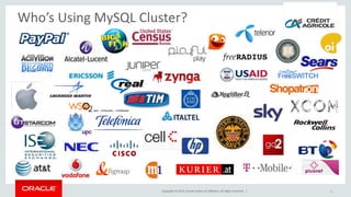 Copyright © 2015, Oracle and/or its affiliates. All rights reserved. |
Who’s Using MySQL Cluster?
56
 