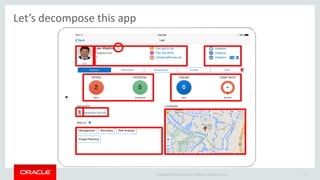 Copyright © 2015 Oracle and/or its affiliates. All rights reserved. | 17
Let’s decompose this app
 