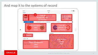 Copyright © 2015 Oracle and/or its affiliates. All rights reserved. | 18
And map it to the systems of record
 