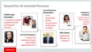 Copyright © 2015 Oracle and/or its affiliates. All rights reserved. |
Mobile App
Developer
“I create the mobile
applications that
call backend
services”
Service Developers
“I create the
backend services
that mobile
applications call”
Line of Business
Stakeholders
“I am
responsible
for the
success of our
mobilization
strategy”
Geared for all involved Personas
Enterprise
Architect
“I make sure we
have a secure,
scalable
solution”
MCS Admin
“I administer
MCS for our
company”
 