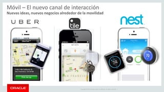 Copyright © 2015 Oracle and/or its affiliates. All rights reserved. |
6
Nuevas ideas, nuevos negocios alrededor de la movilidad
Móvil – El nuevo canal de interacción
MY KEYS
 
