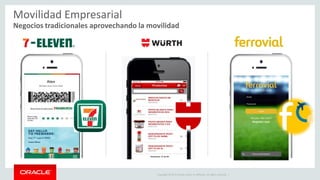 Copyright © 2015 Oracle and/or its affiliates. All rights reserved. |
8
Negocios tradicionales aprovechando la movilidad
Movilidad Empresarial
 