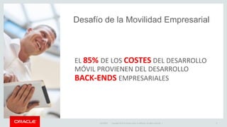 Copyright © 2015 Oracle and/or its affiliates. All rights reserved. |
Desafío de la Movilidad Empresarial
EL 85% DE LOS COSTES DEL DESARROLLO
MÓVIL PROVIENEN DEL DESARROLLO
BACK-ENDS EMPRESARIALES
10/7/2015 9Copyright © 2015 Oracle and/or its affiliates. All rights reserved. |
 