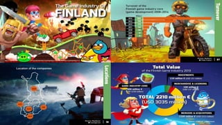 Source: Finnish Game Industry 2014, Neogames
 