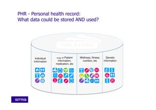 PHR - Personal health record:
What data could be stored AND used?
(copy of) Patient
information,
medication, etc
Wellness, fitness,
nutrition, etc
Individual
information
Genetic
information
 