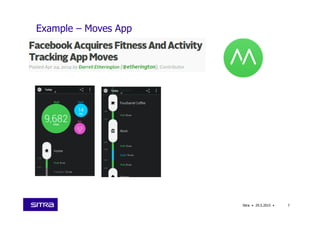 Example – Moves App
Sitra • 29.5.2015 • 7
 