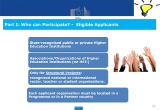 10
State-recognised public or private Higher
Education Institutions
Associations/Organizations of Higher
Education Institutions (no HEI!)
Only for Structural Projects:
recognized national or international
rector, teacher or student organisations.
Each applicant organisation must be located in a
Programme or in a Partner country
Part I: Who can Participate? - Eligible Applicants
 