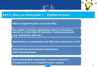 11
State-recognised public or private HEIs
Any public or private organisation active in the labour
market or in the fields of education, training and youth
(e.g. enterprise, NGO etc.)
Associations or organisations of HEIs with main focus on HE
International governmental organisation
(self-financing basis)
Each participating organisation must be located in
a Programme or in an eligible Partner country
Part I: Who can Participate ? - Eligible Partners
 