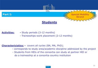 Part I:
Students
Activities: - Study periods (3-12 months)
- Traineeships-work placement (2-12 months)
Charactericistics: - covers all cycles (BA, MA, PhD);
- corresponds to study area/academic discipline addressed by the project
- Students from HEIs of the consortia can study at partner HEI or
do a traineeship at a consortia country institution
15
Special Mobility
Strand
 