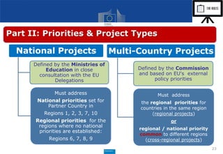 National Projects
Defined by the Ministries of
Education in close
consultation with the EU
Delegations
Must address
National priorities set for
Partner Country in
Regions 1, 2, 3, 7, 10
Regional priorities for the
regions where no national
priorities are established:
Regions 6, 7, 8, 9
Multi-Country Projects
Defined by the Commission
and based on EU's external
policy priorities
Must address
the regional priorities for
countries in the same region
(regional projects)
or
regional / national priority
common to different regions
(cross-regional projects)
23
Part II: Priorities & Project Types
 