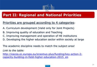 Priorities are grouped according to 4 categories:
A. Curriculum development (Valid only for Joint Projects)
B. Improving quality of education and Teaching
C. Improving management and operation of HE institutions
D. Developing the higher education sector within society at large
The academic discipline needs to match the subject area!
Link to the table:
http://eacea.ec.europa.eu/erasmus-plus/funding/key-action-2-
capacity-building-in-field-higher-education-2015_en
24
Part II: Regional and National Priorities
 