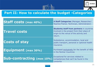 33
Part II: How to calculate the budget -Categories
Staff costs (max 40%) 4 Staff Categories (Manager, Researcher/
Teacher/Trainer, Technician, Administrator)
Travel costs
Students/staff from partners in countries
involved in the project from their place of
origin to the venue of the activity and
return.
Costs of stay
Subsistence, accommodation, local and
public transport, personal or optional health
insurance.
Equipment (max 30%) Purchased exclusively for the benefit of HEIs
in the Partner Countries
Sub-contracting (max 10%)
Exceptional for services related to
competences that can't be found in the
consortia
 
