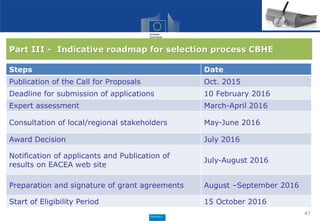 Part III - Indicative roadmap for selection process CBHE
Steps Date
Publication of the Call for Proposals Oct. 2015
Deadline for submission of applications 10 February 2016
Expert assessment March-April 2016
Consultation of local/regional stakeholders May-June 2016
Award Decision July 2016
Notification of applicants and Publication of
results on EACEA web site
July-August 2016
Preparation and signature of grant agreements August –September 2016
Start of Eligibility Period 15 October 2016
47
 
