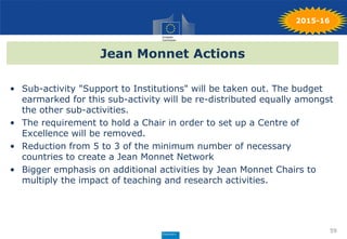 Jean Monnet Actions
• Sub-activity "Support to Institutions" will be taken out. The budget
earmarked for this sub-activity will be re-distributed equally amongst
the other sub-activities.
• The requirement to hold a Chair in order to set up a Centre of
Excellence will be removed.
• Reduction from 5 to 3 of the minimum number of necessary
countries to create a Jean Monnet Network
• Bigger emphasis on additional activities by Jean Monnet Chairs to
multiply the impact of teaching and research activities.
59
2015-16
 