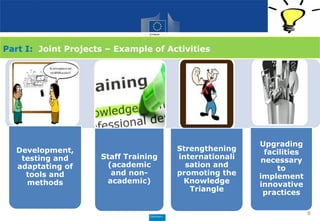Part I: Joint Projects – Example of Activities
Development,
testing and
adaptating of
tools and
methods
Staff Training
(academic
and non-
academic)
Strengthening
internationali
sation and
promoting the
Knowledge
Triangle
Upgrading
facilities
necessary
to
implement
innovative
practices
8
 