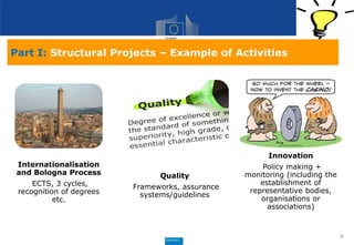 Part I: Structural Projects – Example of Activities
Internationalisation
and Bologna Process
ECTS, 3 cycles,
recognition of degrees
etc.
Quality
Frameworks, assurance
systems/guidelines
Innovation
Policy making +
monitoring (including the
establishment of
representative bodies,
organisations or
associations)
9
 
