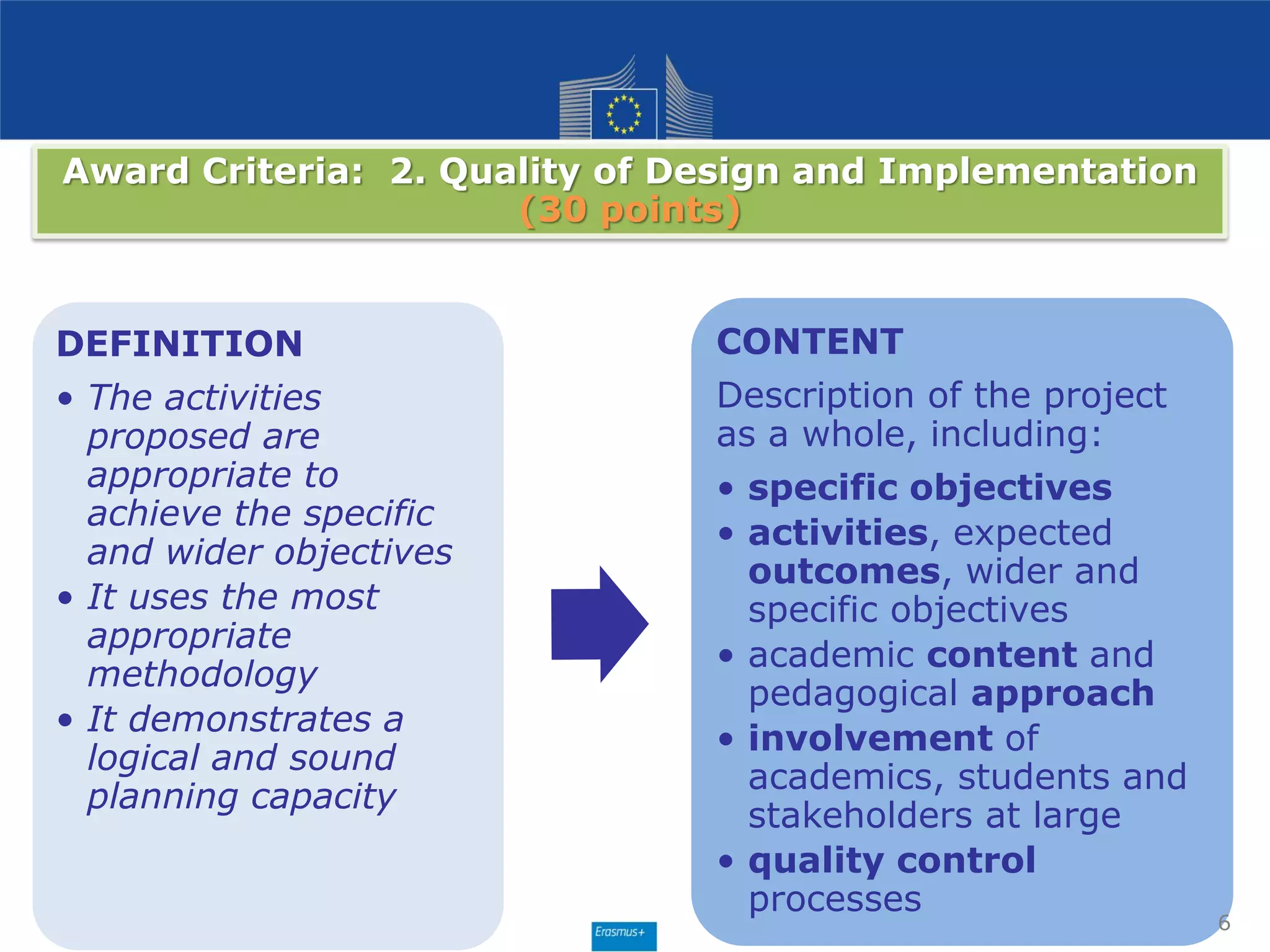 DEFINITION
• The activities
proposed are
appropriate to
achieve the specific
and wider objectives
• It uses the most
appropriate
methodology
• It demonstrates a
logical and sound
planning capacity
CONTENT
Description of the project
as a whole, including:
• specific objectives
• activities, expected
outcomes, wider and
specific objectives
• academic content and
pedagogical approach
• involvement of
academics, students and
stakeholders at large
• quality control
processes
6
Award Criteria: 2. Quality of Design and Implementation
(30 points)
 
