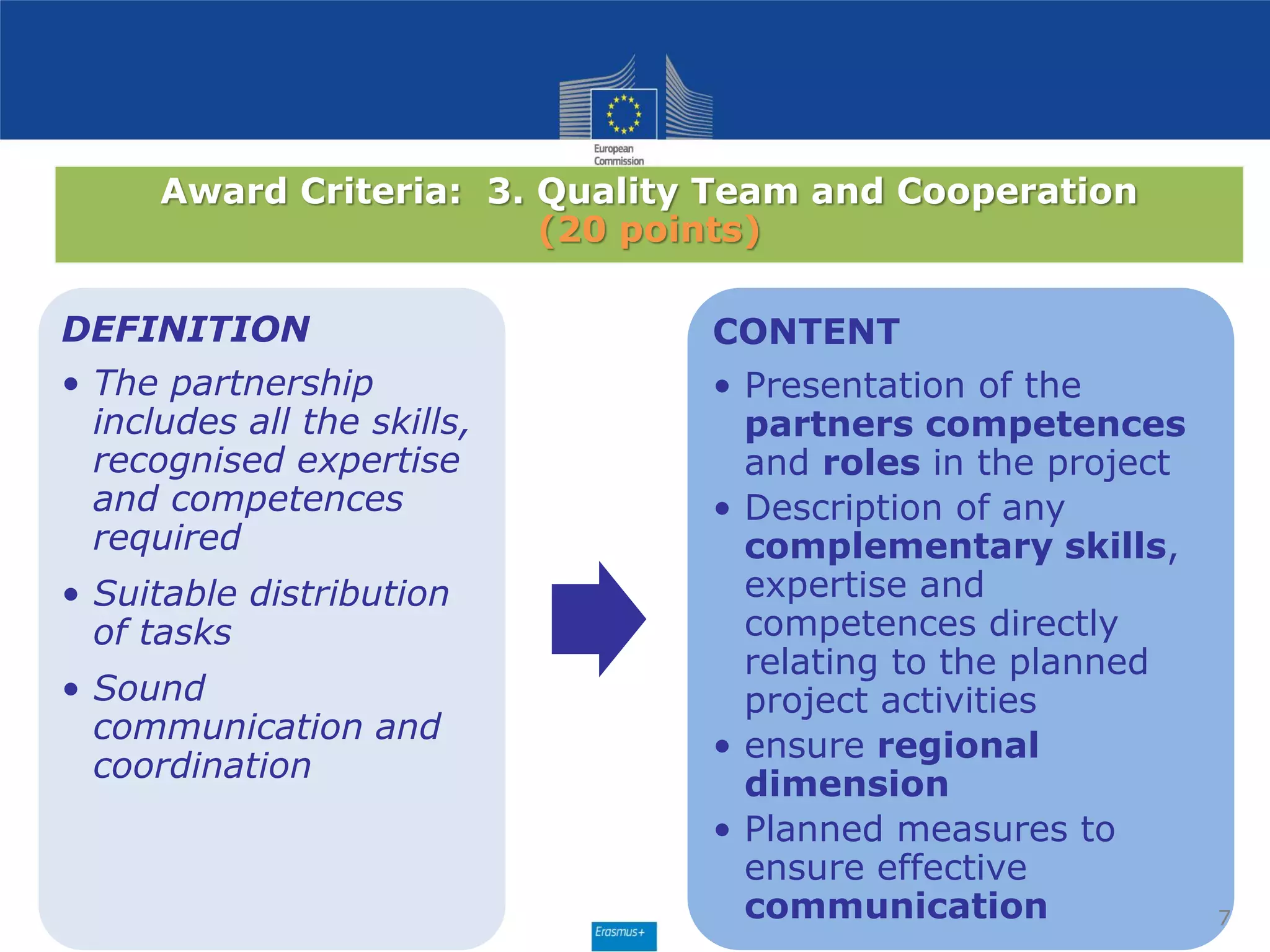DEFINITION
• The partnership
includes all the skills,
recognised expertise
and competences
required
• Suitable distribution
of tasks
• Sound
communication and
coordination
CONTENT
• Presentation of the
partners competences
and roles in the project
• Description of any
complementary skills,
expertise and
competences directly
relating to the planned
project activities
• ensure regional
dimension
• Planned measures to
ensure effective
communication 7
Award Criteria: 3. Quality Team and Cooperation
(20 points)
 