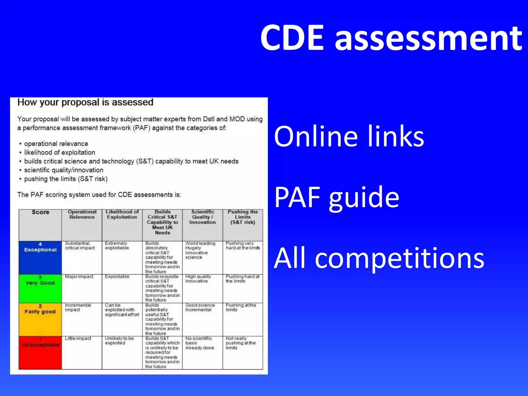 CDE assessment
Online links
PAF guide
All competitions
 