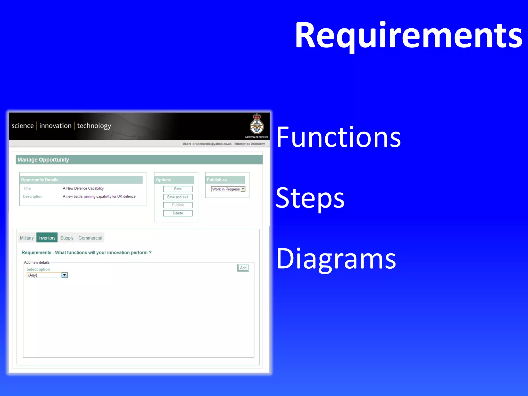 Requirements
Functions
Steps
Diagrams

 