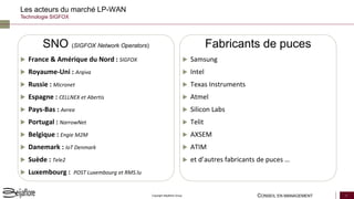 CONSEIL EN MANAGEMENT 19Copyright Beijaflore Group
Les acteurs du marché LP-WAN
Technologie SIGFOX
SNO (SIGFOX Network Operators)
 France & Amérique du Nord : SIGFOX
 Royaume-Uni : Arqiva
 Russie : Micronet
 Espagne : CELLNEX et Abertis
 Pays-Bas : Aerea
 Portugal : NarrowNet
 Belgique : Engie M2M
 Danemark : IoT Denmark
 Suède : Tele2
 Luxembourg : POST Luxembourg et RMS.lu
Fabricants de puces
 Samsung
 Intel
 Texas Instruments
 Atmel
 Silicon Labs
 Telit
 AXSEM
 ATIM
 et d’autres fabricants de puces …
 
